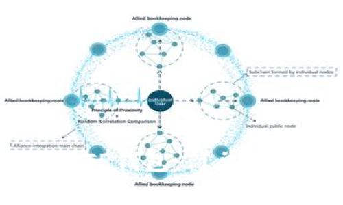 CORE币提取到TP钱包：简单步骤与注意事项