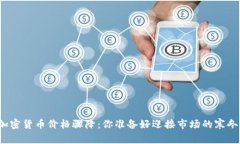 全球加密货币价格骤降：