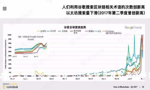 在数字货币的浪潮中，DGS加密货币能否逆袭？