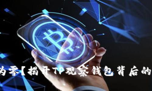 余额为零？揭开TP观察钱包背后的真相！