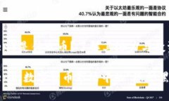 WHT（Wrapped Huobi Token）是什