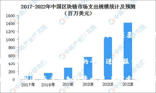 在关于t p钱包能否购买合约的问题上，首先要明确一点，那就是t p钱包（实际名称可能有所不同，这里用t p钱包作为代表）是一种数字货币钱包，主要用于存储和管理各种加密货币。然而，购买合约的能力通常取决于多个因素，包括钱包的功能、交易平台的支持和用户自身的需求等。

什么是合约交易？
合约交易实际上是一个广泛的术语，它涉及到通过衍生品合约进行的金融交易。这些合约通常是在特定条件下执行的，允许交易者在不实际拥有基础资产的情况下对其价格进行投机。合约交易的类型多种多样，包括期货合约、期权合约等。在加密货币领域，合约交易尤其受欢迎，因为它不仅可以带来高风险回报，还提供了更大的灵活性。

t p钱包的功能解析
t p钱包的主要功能在于为用户提供一个安全的环境来存储和管理他们的数字资产。它支持多种加密货币，用户可以收发、转换和查看其交易记录。不过，关于合约交易，钱包本身可能并不直接支持这一功能。通常情况下，用户需要通过交易平台或其他专门的合约交易工具来进行此类交易。

合约交易的常用平台
为了进行合约交易，用户往往需要注册并认证某些特定的交易平台。这些平台通常具有专业的交易界面和各种工具，用户可以在上面进行分析、下单、止损等操作。一些著名的合约交易平台包括Binance、BitMEX和Huobi等。这样的平台不仅提供合约交易，还通常会为用户提供详尽的教育资源和客户服务，帮助用户更好地理解市场动态。

如何将t p钱包与合约交易平台连接
如果你希望在合约交易中使用自己的t p钱包，通常需要遵循以下几个步骤：
ol
    listrong注册交易平台：/strong选择一个可以进行合约交易的平台，注册账户并完成身份验证。/li
    listrong提现到平台：/strong将你的t p钱包中的数字资产提现到选定的交易平台。交易平台通常提供一个地址，用户只需将资产发送至该地址。/li
    listrong进行合约交易：/strong一旦资产到账，即可在交易平台查看合约交易选项，设置好你的交易策略。/li
/ol

合约交易的风险与回报
每一种投资都是有风险的，而合约交易则是其中风险最大的方式之一。由于合约交易通过杠杆的方式放大了潜在收益，但同样也放大了损失的风险。初学者在进入这一市场之前，必须要有心理准备，并做好充分的市场研究。合理配置资金、设定止损和止盈点是非常重要的策略，能够有效降低潜在的损失。

总结
虽然t p钱包本身可能无法直接进行合约交易，但它可以作为存储和管理数字资产的安全工具。在决策之前，用户应该认真了解合约交易的本质、相关的风险，并选择合适的平台进行操作。同时，掌握一定的市场分析技能，将使用户在合约交易中更加游刃有余。

通过以上的阐述，希望大家能够对t p钱包与合约交易之间的关系有一个更清晰的认识。如果你对合约交易抱有浓厚的兴趣，不妨从小额投资开始，循序渐进，逐步增加投资比例。在探索新领域的过程中，学习、总结和调整自己的策略，才能在复杂的金融市场中找到自己的定位。