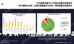 如何查找TP钱包地址的真实