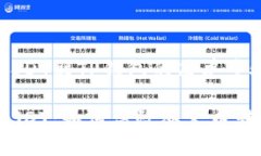 从火币转USDT到TP钱包的简