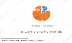   轻松掌握！如何将资金从