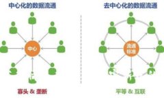 加密货币春节行情逆袭：