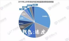 火币提币到TP钱包：速度与