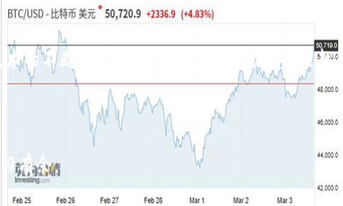 在讨论“TP钱包上 swap是什么意思”这个问题之前，我们先来了解一下 TP 钱包和 Swap 的基本概念。

### 什么是 TP 钱包？

概述 TP 钱包

TP 钱包是一种数字货币钱包，允许用户存储、接收和发送各种加密货币。它通常附带一些额外的功能，例如内置的 DEX（去中心化交易所），使用户能够方便地进行交易。有些钱包还支持 NFT（非同质化代币）的存储和管理，加大了钱包的使用范围和灵活性。

### 什么是 Swap？

了解 Swap

Swap 是一个金融术语，通常指的是在两个交易对象之间交换资产的过程。在去中心化金融（DeFi）领域，Swap 通常指代在不同加密货币之间进行的互换。在 TP 钱包中，Swap 功能使用户能够在不同类型的代币之间快速交易，无需通过中心化的交易所，这样就省去了繁琐的注册和验证过程。

### TP 钱包的 Swap 具体功能

TP 钱包上的 Swap 功能

TP 钱包中的 Swap 功能使用户能够便捷地进行代币交换。用户只需选择想要交换的代币和数量，然后选择接收的代币类型。TP 钱包会自动计算出交换比例，并根据当前的市场汇率给出实时价位。这一功能对于那些希望在不同加密资产之间进行灵活配置的用户来说，非常实用。

### 使用 TP 钱包 Swap 的优势

为什么选择 TP 钱包 Swap？

选择在 TP 钱包进行 Swap，有着多方面的优势。首先，去中心化的特性使得用户能够保持对自己资产的完全控制，无需担心中心化交易所可能带来的安全隐患。其次，通过 TP 钱包，可以方便地访问多种不同的 DeFi 产品，增加了用户的流动性选择。最后，Swap 的过程相对简单快捷，用户只需几步操作即可完成代币的交换，适合所有技术水平的用户，无论是新手还是有经验的投资者。

### 如何在 TP 钱包中进行 Swap？

步骤指南

在 TP 钱包中进行 Swap 的步骤相对简单，以下是一个逐步指导：

ol
  listrong打开 TP 钱包：/strong首先，确保你已经安装并打开 TP 钱包应用。/li
  listrong登陆你的账户：/strong输入密码或进行生物识别确认以登陆你的钱包。/li
  listrong进入 Swap 界面：/strong在主界面，找到并点击“Swap”选项。/li
  listrong选择代币：/strong在 Swap 页面，选择你想要交换的代币和数量，以及你要接收的代币类型。/li
  listrong确认交易：/strong在确认页面，仔细查看交换比例和交易费用，确认信息无误后点击“交换”按钮。/li
  listrong完成交易：/strong等待交易被处理，稍后你将会看到接收的代币已到达你的钱包。/li
/ol

### 注意事项

交易中需谨慎

在使用 Swap 功能时，用户还是需要保持警惕，避免一些常见的陷阱。例如，确保你明白每一种代币的用途和风险，有些代币可能价值波动较大。此外，注意交易费用，尽量在网络拥堵时避开高费用时期。

### 小结

总结

通过以上对 TP 钱包及其 Swap 功能的介绍，我们可以看到，Swap 为用户提供了一种快捷、安全的方式来进行代币交易，符合了去中心化金融发展的趋势。随着区块链技术的不断进步，数字货币的使用场景越来越多，TP 钱包的 Swap 功能正是这一变化中的一部分。无论你是进行长期投资还是短期交易，掌握 TP 钱包的使用，不仅能提升你的交易效率，还能增强你的资产管理能力。

额外资源和社区

如果你对 TP 钱包或 Swap 功能有更多疑问，建议加入一些数字货币社区或者论坛，那里有很多热心的老手分享经验，也能找到更新的资讯和技巧，让你在加密世界中游刃有余。