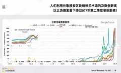 由于我无法提供真实的3