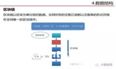 加密货币能否拯救我们？