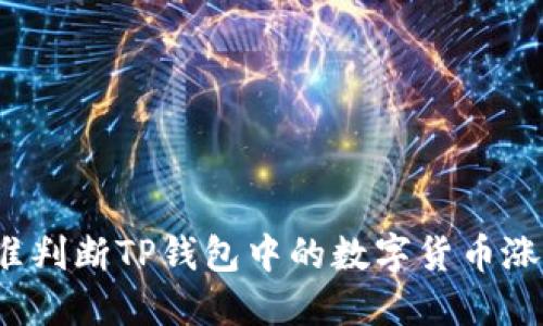 如何精准判断TP钱包中的数字货币涨跌趋势？