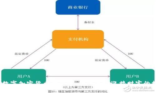 释放BRW数字加密货币的潜力：你准备好迎接财富的挑战了吗？
