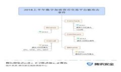 思考一个能解决用户问题