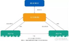 下周加密货币会反弹，还