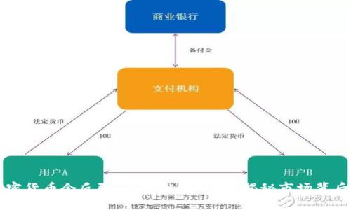 下周加密货币会反弹，还是继续下跌？揭秘市场背后的真相
