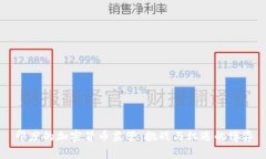印度的加密货币监管：挑