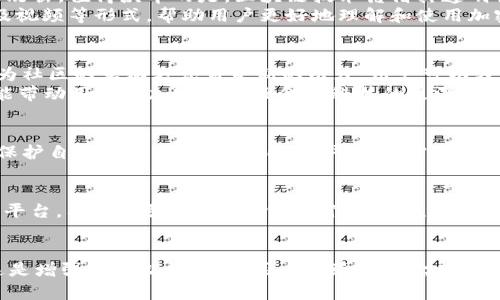   在Reddit上使用加密货币支付的挑战，你准备好迎接了吗？ / 
 guanjianci Reddit、加密货币、支付 /guanjianci 

引言：探索新的财务可能性
在现代数字互动中，社交媒体平台不断演变，提供新的功能以满足不断变化的用户需求。Reddit，作为全球最大的内容分享和讨论平台之一，正在将目光投向加密货币支付，这不仅是金融科技的革命，更是用户与平台之间互动方式的再造。

背景：为何选择加密货币?
加密货币，尤其是在比特币和以太坊的引领下，已经逐渐在全球范围内变得更加普及。与传统货币相比，加密货币具有去中心化、安全性强、交易快速等诸多优势。在Reddit这样的平台上，引入加密货币支付能够为用户提供更多选择，让用户享受无缝且低成本的支付体验。同时，也能吸引更多年轻用户，他们对新技术和数字货币的接受度更高。

用户体验：加密货币支付的潜力
对于频繁使用Reddit的用户而言，能够利用加密货币进行支付的想法充满了吸引力。这种支付方式可以让用户轻松购买平台上提供的增值服务，比如会员订阅、独家内容及虚拟商品等，免去传统支付方式的繁琐。用户无需输入复杂的信用卡信息，而只需几个简单的步骤即可完成交易，给享受内容和社区互动带来更多乐趣。

技术实现：面对的挑战和解决方案
不过，将加密货币支付整合进Reddit的使用过程中，确实需要克服不少技术挑战。首先是安全性，平台必须确保用户的财务信息不会遭到泄漏或黑客攻击。值得庆幸的是，区块链技术凭借其透明性和不可篡改性，提供了一种可靠的保护机制。
其次，用户的接受度也是一个关键方面。并非所有人都熟悉加密货币的操作，因此提供清晰的指导和教育资源至关重要。Reddit可以通过公告、教程及视频等形式，帮助用户更好地理解和使用加密货币。

社区文化：加密货币如何改变互动方式
加密货币不仅仅是一种支付方式，它更是一个体现创新和前沿思想的文化象征。在Reddit这个以内容和讨论为核心的社区中，引入加密货币支付将为社区的互动方式带来新的维度。用户可以轻松地用加密货币奖励高质量的内容创造者，激励更多人参与到有意义的讨论中。
同时，随着加密货币在社区中的更多应用，用户会感受到加密货币在价值交换中的魅力，从而更积极地参与到相关话题中。这不仅能促进交流，也可能带动用户对加密技术及金融科技的更深入了解。

法律与合规：必须遵循的规则
在引入加密货币支付时，法律与合规问题也是至关重要的一环。各国对加密货币的监管政策千差万别，Reddit必须谨慎研究并遵循这些法律法规以保护自身和用户的利益。同时，平台也需要建立机制，以防止洗钱、欺诈等违法行为带来的潜在风险。确保透明性和符合规范，会增强用户的信任感，进一步促进整体生态的健康发展。

未来展望：走出舒适区
虽然加密货币支付在Reddit上充满了潜力，但这是一条全新的道路，需要的不仅仅是技术的更新，更是理念的转变。Reddit作为一个影响深远的社交平台，有机会引领加密货币支付的潮流，但这种转型是需要时间来培养和适应的。各方的努力，尤其是用户的积极反馈，将是推动这一新支付方式走向成功的关键因素。

总结：拥抱未来的挑战
总之，在Reddit上引入加密货币支付无疑是一个大胆的尝试，挑战与机遇并存。对于用户来说，它提供了更灵活、更创新的支付方法；对于平台而言，这是增强用户粘性、提升用户体验的一次良机。只要各方共同努力，不断技术和服务，未来的Reddit也许会成为加密货币支付新时代的佼佼者。