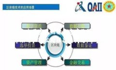 biao ti/biao ti钱包转账记录