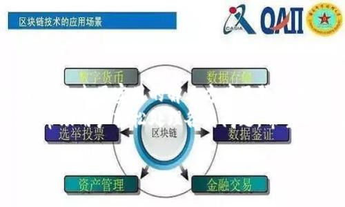 biao ti/biao ti钱包转账记录无影无踪？揭开神秘面纱！/biao ti

转账记录, 钱包问题, 用户指南/guanjianci

引言：数字货币的便利与挑战
在这个数字化迅速发展的时代，电子钱包成为了人们日常生活中不可或缺的一部分。无论是购物、转账，还是进行投资，钱包的便捷性大大提升了我们的生活效率。然而，有时我们会遇到一些意想不到的问题，比如“为什么我的钱包没有转账记录？”这个问题让不少用户感到困惑。在下面的内容中，我们将深入探讨可能出现的原因及其解决方案。

一、钱包的基本功能与转账记录的意义
数字钱包的一大重要功能就是记录用户的所有交易，包括转账记录。这不仅有助于用户跟踪自己的资金流动，也是保护用户权益的重要方面。当转账发生时，应该留存相应的记录，以供日后查阅和分析。
如果你发现钱包中没有转账记录，这可能意味着某种问题的存在。此时，我们需要冷静分析，搜索可能的根源，从而找到合理有效的解决方法。

二、可能的原因分析

h41. 网络问题/h4
在进行转账时，网络连接的稳定性至关重要。如果你的设备在转账时连接不稳定，可能会导致转账请求未能成功提交，从而在记录中不显示。检查你的网络状态，确保连接顺畅。

h42. 钱包更新或维护/h4
有时候，钱包应用程序会进行更新或维护。在这种情况下，可能会导致短暂的数据丢失或显示不全。感谢这些维护工作的背后人员的努力，他们确保我们的系统安全和高效使用，但我们也需要在此期间保持耐心。

h43. 操作失误/h4
每个人都难免会在操作过程中出现失误，尤其是面对陌生的界面和功能时。也许在转账时你输入了错误的目标地址，或者忘记点击“确认”按钮，从而导致交易未能完成。这种情况常常会被用户忽视，建议每次进行转账时仔细核对信息。

h44. 钱包的技术问题/h4
技术问题是另一个无法忽视的因素。无论是软件bug还是系统崩溃，都可能导致转账记录缺失。在这种情况下，联系钱包的客服团队，将问题反馈给他们是最有效的办法。他们通常具有专业知识，能为你提供相应的解决方案。

h45. 安全设置问题/h4
为了保证用户的安全，许多钱包应用都设有严格的安全验证措施。如果未能通过这些验证步骤，转账可能会中断并不记录。你可能需要检查一下安全设置，比如双重验证是否开启、密码是否正确等。

三、如何找回或查看历史转账记录
如果你已经确认了转账确实进行了但记录依然不见，别担心！可以通过以下几种方式来找回或查看历史转账记录：

h41. 查看交易状态/h4
很多钱包提供交易状态查看的功能，用户可以在应用内找到交易记录选项，通过输入转账时间、金额等信息进行查询。

h42. 联系客服支持/h4
如果无法自己解决，联系钱包的客服支持就是下一个明智的选择。通常，他们能提供详细的处理流程和帮助，确保你能够找回丢失的记录。

h43. 检查邮件和通知/h4
有时，钱包会发送关于交易的确认邮件或短信通知。检查一下你绑定的邮箱或手机号码，看看是否能找到相关的信息，或许它们能帮你找到交易的踪迹。

四、预防转账记录丢失的方法
在处理数字钱包的转账时，预防总是胜于治疗。以下是预防转账记录丢失的一些小建议：

h41. 定期检查记录/h4
不要等到出现问题时再去查看记录。定期检查你的转账记录，可以随时掌握资金流动，及时发现潜在问题。

h42. 备份重要信息/h4
将重要的交易信息备份，特别是大额交易的收据、转账记录等，不仅为你提供有效的信息支持，也能帮助你在出现问题时更有底气与客服沟通。

h43. 保持应用与系统更新/h4
保持你的钱包应用与手机系统更新到最新版本，以获得更加稳定与安全的使用体验。这是确保钱包功能正常的一种简单有效的方法。

h44. 增强密码安全性/h4
确保你使用的密码足够强壮，使用不同的密码进行不同应用的登录，将安全措施提升到一个新的高度。

五、总结与展望
在使用数字钱包的过程中，问题在所难免，尤其是关于转账记录的困扰，这已成为众多用户的共同经历。以上分析了导致钱包内转账记录缺失的多种原因，并给出了实用的解决方案及预防措施。
通过定期检查和保持良好的安全习惯，用户能更有效地保护自己的资金与记录。同时，随着技术不断进步，未来的钱包功能可能会提供更多人性化的设计，帮助用户轻松处理各类问题。希望每一个用户都能顺利地使用数字钱包，享受便捷的数字生活。

如果你还有其他疑问或者经验想分享，欢迎随时交流！