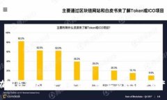 如何在TP钱包中充分利用猪