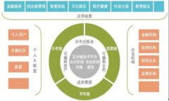 加密货币的发行日期因不