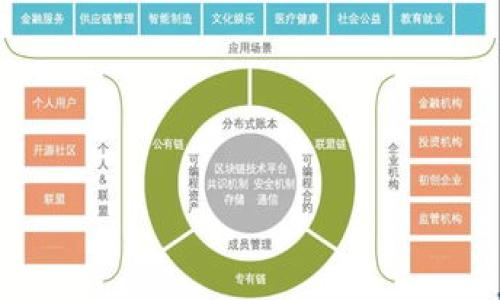 加密货币的发行日期因不同的虚拟币而异。以比特币为例，它在2009年1月3日由一个化名中本聪（Satoshi Nakamoto）的人发行。之后，许多其他加密货币相继推出，如以太坊（Ethereum）在2015年推出，瑞波币（Ripple）在2012年发行。以下是一些著名加密货币及其发行日期的概述：

1. **比特币（Bitcoin）** - 2009年1月3日
2. **莱特币（Litecoin）** - 2011年10月7日
3. **以太坊（Ethereum）** - 2015年7月30日
4. **瑞波币（Ripple）** - 2012年
5. **狗狗币（Dogecoin）** - 2013年12月6日

请让我知道您是否需要详细了解某个加密货币的发行背景或其他相关信息。