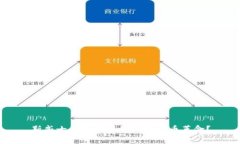 斯威士兰如何引领加密货