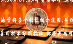 在加密货币交易中，技术