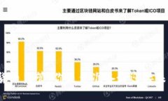 英国加密货币监管：你是