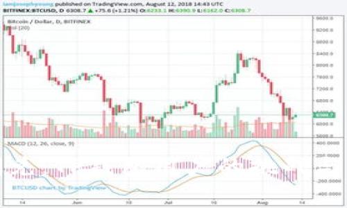 矿工费闪兑：TP钱包用户的挑战与解决方案