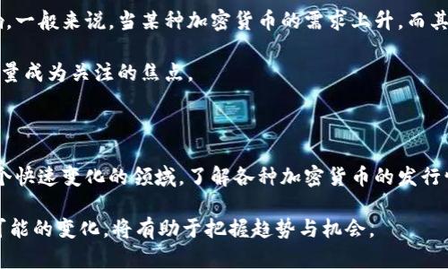 加密货币的发行量因不同的项目而异，各种加密货币也有不同的机制来决定其发行量。以下是一些关键的要点，帮助你了解加密货币的发行情况。

### 比特币的发行机制

比特币（Bitcoin）是最知名的加密货币，它的发行是通过“挖矿”过程进行的。每210,000个区块（大约每四年），比特币的区块奖励会减半。这意味着最初挖矿者每开采一个区块可以获得50个比特币，之后这个数字减至25个、12.5个，最终在2140年左右达到2100万个比特币的总上限。

根据比特币的发行机制，实际年发行量会随着时间而变化。最初的几年，年发行量可能高达180万个比特币，但随着减半事件的发生，未来的年发行量将越来越少。

### 以太坊的供应模式

以太坊（Ethereum）与比特币不同，它没有固定的总供应上限。以太坊的发行机制允许新的以太币（ETH）在每个区块中生成，通常发放的数量会根据网络的需求而调整。虽然以太坊在2022年进行了“合并”，从而实现了更环保的权益证明（PoS）机制，但每年的发行量仍然受到网络活动影响，并不完全固定。

在2022年以太坊合并前，年发行量大致在400万到500万ETH之间，合并后根据节省的能源和降低的发行速度，可能会进而减少。

### 其他加密货币的发行情况

各类其他加密货币如Ripple（XRP）、Litecoin（LTC）和Cardano（ADA）等也有自己的发行计划。例如，Ripple在其创建时预先发行了1000亿个XRP，并且不通过矿工挖掘来生成新的代币。而Litecoin相对于比特币采取了类似的减半策略，每840,000个区块减半。

Cardano则是根据新的智能合约功能和网络活动，逐步释放ADA代币，通常在网络推动和开发者活动中持续分配。

### 市场影响和需求驱动

加密货币的年发行量不仅由技术和协议决策主导，还受到市场需求的影响。每种加密货币的供需关系都会对其价格产生重要影响。一般来说，当某种加密货币的需求上升，而其发行量有限时，价格往往会随之增长；反之，若供给过剩，价格可能会下跌。

近年来，随着越来越多的人了解加密货币，并开始投资，需求也出现了爆炸式增长，这使得很多流行的加密货币的年发行量和可用量成为关注的焦点。

### 未来的展望与趋势

随着区块链技术不断发展，我们可以预见未来将会出现更多的创新型加密货币，它们可能会有不同的发布策略和经济模型。在这个快速变化的领域，了解各种加密货币的发行情况，将有助于投资者和普通用户做出明智的决策。

总的来说，加密货币每年的发行量是一个复杂的主题，且受多种因素影响。对于关注加密市场的人而言，理解这些机制，关注未来可能的变化，将有助于把握趋势与机会。