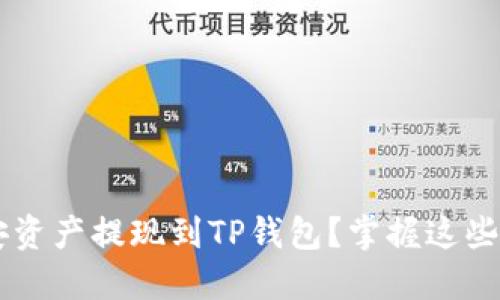 如何轻松将币安资产提现到TP钱包？掌握这些技巧，告别繁琐！
