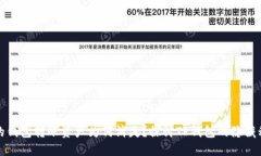 你的钱包转账资产为何消
