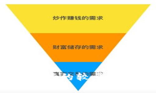 加密数字货币：机遇与挑战的较量，你准备好迎接未来了吗？