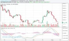 在加密货币的迅速发展中