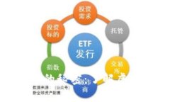 破解加密数字货币的秘密