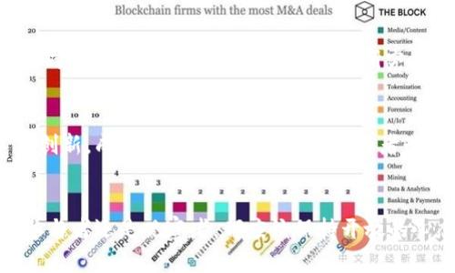 x颠覆传统金融的力量：加密货币基础设施的未来/x
加密货币, 区块链, 数字资产/guanjianci

引言：金融革命的前沿
近年来，加密货币已经不再是一个只在技术圈内被讨论的话题，它逐渐进入了大众的视野，成为改变传统金融体系的重要力量。随着比特币和以太坊等各种数字货币的崛起，我们不得不认真思考：加密货币的基础设施究竟是什么，它又将如何影响我们的日常生活与未来的金融环境？

加密货币基础设施：定义与组成
加密货币基础设施是指支撑加密货币生态系统运作的技术和商业框架。这包括区块链技术、钱包、交易所、矿池和支付处理系统等。区块链技术作为一种去中心化的账本技术，确保了交易的透明性和安全性。钱包则是用户存储和管理数字资产的工具，而交易所则是交易者买卖各种加密货币的平台。每一个组成部分都在帮助加密货币形成一个独立而复杂的生态体系。

区块链技术：变革信任机制
区块链的出现彻底改变了我们对信任的理解。在传统金融中，信任来源于中心化的机构，如银行和政府。然而，加密货币依靠的是一种去中心化的共识机制，会记录在所有节点上的交易信息。每当一个新的交易被确认，就会被添加到区块链中，这个过程使得任何人都能查看和验证所有交易。这种透明性确保了交易的真实性，也大大降低了欺诈的风险。

钱包：个人数字资产的守护者
在加密货币的世界里，钱包是用户与其资产之间的桥梁。热钱包、冷钱包、硬件钱包等多种类型的存在，保证了不同需求的用户都能找到合适的存储方案。热钱包通常连接到互联网，便于快速交易，但安全性相对较低；而冷钱包则是离线存储，提供了极高的安全性，但不够便捷。选择合适的钱包，不仅关乎用户的资产安全，也影响到整个加密货币市场的流动性。

交易所：连接买卖的核心枢纽
数字货币的买卖主要依赖于交易所。交易所不仅提供交易的平台，还会参与市场的流动性管理和价格发现。近年来，随着去中心化交易所（DEX）的出现，传统中心化交易所的地位受到了一定挑战。DEX通过智能合约实现交易，用户可以在没有中介的情况下进行资产交换，这种模式在保护用户隐私和自由交易方面显示出独特的优势。

矿池与挖矿：共建区块链的基础力量
在加密货币的生态环境中，挖矿与矿池是不可或缺的一部分。矿工通过计算复杂的数学难题来维护网络的安全，确保交易的有效性。搭建在区块链技术上的矿池，允许多个矿工联手工作，共同提升挖掘效率，为参与者提供更稳定的收益。挖矿本质上就是在为网络贡献计算能力，这种分布式的合作不仅促进了加密货币的流通，也推动了区块链技术的普及。

支付处理：加速加密货币的日常应用
为了让加密货币在日常生活中得以广泛应用，支付处理系统的建设显得尤为重要。许多商家逐渐接受加密货币作为付款方式，而支付处理平台则为这些交易提供解决方案，确保资金的安全和便捷转账。无论是在线或是线下，数字资产的支付都应该具备高效和安全的标准，才能真正打破传统货币的界限，创造更多的交易可能性。

实现互联互通：加密货币和传统金融
加密货币与传统金融之间的互联互通是未来金融科技发展的一个重点。许多金融机构已经开始探索将区块链与现有系统结合的可能性，以提高效率、降低成本。与此同时，一些国家的中央银行也在研究推出法定数字货币（CBDC），这是否意味着加密货币将在未来金融体系中占据一席之地呢？

挑战与机遇：前路漫漫，任重道远
尽管加密货币基础设施展现出巨大的潜力，但在发展过程中也面临诸多挑战，包括监管问题、技术标准、用户教育等。如何在保护消费者权益的同时，不限制了技术的创新，成为了各国政府和行业参与者必须面对的课题。只有在法律框架内推动加密技术的发展，才能更好地实现金融创新，而不仅仅是为了保护传统金融机构的利益。

结语：未来的视野
展望未来，加密货币基础设施的建设将不断加强，成为全球金融体系的重要组成部分。在这个过程中，科技、金融和法律的紧密结合，将为我们打开新的视野。无论是参与者还是观察者，都应该保持开放的心态，拥抱这场数字革命的到来。在这样一个快速发展的领域中，每个人都有机会成为变革的一部分。