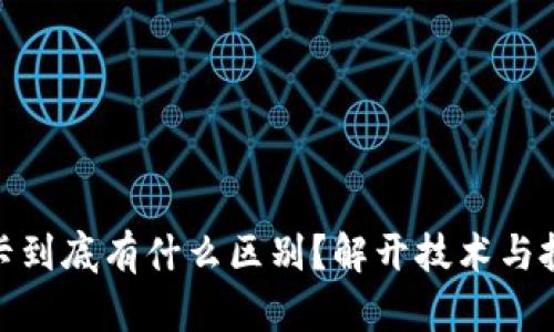 加密货币与显卡到底有什么区别？解开技术与投资的神秘面纱