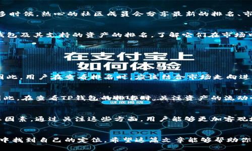   TP钱包排名查看攻略：如何快速找到真实的排名数据？ / 
 guanjianci TP钱包, 排名, 查询 /guanjianci 

引言：探索TP钱包的世界
随着区块链和数字货币的迅猛发展，越来越多的人开始关注各种数字资产管理工具。其中，TP钱包作为一个多功能的加密货币钱包，受到了很多用户的青睐。在使用TP钱包的过程中，许多用户希望能够了解自己或其他用户的排名，进而评估自己的投资表现。然而，如何找到这些排名信息？这就引出了我们今天讨论的主题。通过了解排名的查看方式，用户可以更好地把握数字资产的动态，做出更明智的决策。

认识TP钱包及其排名的意义
TP钱包（Trust Wallet）是一个非托管的数字货币钱包，旨在为用户提供安全、便捷的资产管理服务。用户可以方便地存储、发送和接收各种加密货币。同时，TP钱包还支持多种区块链网络和去中心化应用（DApp），这吸引了大量用户的关注。
那么，排名在这个过程中的意义何在呢？了解TP钱包的排名不仅能帮助用户了解自己在整个社区中的地位，还能够提供给用户实时的市场反馈。通过观察排名，用户能够识别出市场上的趋势，以及自己在资产增值方面的表现。这些信息都可以帮助用户更好地计划投资策略。

如何查询TP钱包的排名？
查询TP钱包的排名并不是一件复杂的事情，但也需要一些技巧和方法。以下是帮助用户获取排名信息的一些途径：

h41. 通过TP钱包官网/h4
TP钱包的官方网站是获取信息的首要渠道。通常，官方网站会提供关于钱包功能、热门资产、用户排行等各类信息。用户可以在官网上查看到排名列表、交易量以及其它相关数据。这是最直接、最可信赖的方式。

h42. 加入社区和社交媒体/h4
除了官方网站，TP钱包的用户社区和社交媒体也是获取信息的好地方。平台如Telegram、Discord和Reddit等都有TP钱包的相关讨论组，用户可以在这里与其他投资者交流经验。很多时候，热心的社区成员会分享最新的排名、市场动态和投资建议。这种实时的信息交流，往往能让用户获得更全面的视角。

h43. 使用第三方数据平台/h4
市场上有许多第三方数据分析平台，如CoinMarketCap、CoinGecko等，这些平台提供了全面的加密货币数据，包括市场排名、交易量、价格变化等。用户可以在这些平台上查看到TP钱包及其支持的资产的排名，了解它们在市场中的表现。

排名变化的背后：投资者应该注意的因素
在关注TP钱包排名的过程中，不能只看数字的表面。为了更全面地理解排名背后的田野，用户需要考虑以下几个因素：

h41. 市场波动/h4
数字货币市场以其高度的波动性闻名，这意味着价格和排名可能会在短时间内发生显著变化。某些资产可能在某一天的交易量上升使得其排名上升，但这并不代表它的长期前景。因此，用户在查看排名时，应该结合市场走向进行观察，而不是孤立地看待某个时间点的排名。

h42. 资产流动性/h4
排名的变化往往与资产的流动性密切相关。当某种资产的流动性不足时，即使它的基本面良好，其排名也可能受到影响。而高流动性的资产则更易于交易，通常能维持较高的排名。因此，在查看TP钱包的排名时，关注资产的流动性也是十分重要的。

h43. 社区和开发者支持/h4
一个拥有活跃社区和强大开发团队的项目，通常会更加能吸引用户，也更可能在市场中保持较高的排名。TP钱包的支持程度、社区的活跃度、发布的新功能等，都是影响其排名的重要因素。通过关注这些方面，用户能够更加客观地理解排名背后的原因。

结语：智慧投资从了解排名开始
在这个瞬息万变的数字货币市场中，了解TP钱包的排名不仅是对自己投资的把控，更是一种理性的投资态度。通过多种渠道获取信息，分析排名背后的因素，用户可以更好地在投资中找到自己的定位。希望这篇文章能够帮助你在TP钱包的世界中更好地导航，获得更多收益。