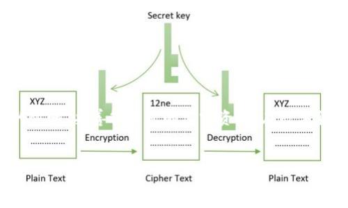 为了在电脑上登录TP钱包，您需要按照以下步骤进行操作。请注意，TP钱包主要是为手机用户设计的应用程序，但您可以通过某些方法在电脑上访问您的钱包。以下是详细的步骤指导。

步骤一：安装TP钱包

首先，确保您已经在您的智能手机上安装了TP钱包应用。如果您还没有安装，可以前往各大应用商店免费下载和安装。TP钱包支持iOS和Android系统，您只需在相应的商店中搜索“TP钱包”即可找到并下载。

步骤二：使用模拟器

由于TP钱包是一个移动应用，您可以通过在电脑上使用Android模拟器来登录。常见的模拟器有Bluestacks、Nox Player等，您可以从它们的官方网站下载并安装一个模拟器。

下载并安装模拟器后，启动模拟器，并在模拟器中打开Google Play商店，搜索并下载TP钱包应用。

步骤三：登录TP钱包

一旦您在模拟器中成功安装了TP钱包应用，就可以打开它并进行登录。输入您在手机上创建钱包时的备份助记词、私钥或直接使用账号及密码登录。如果您选择了使用助记词登录，请确保在安全的环境下输入信息，以免泄漏敏感信息。

步骤四：确保安全

在您通过电脑访问TP钱包时，请务必注意安全防护。确保您的电脑没有被任何恶意软件感染，并定期更新您的防病毒软件。同时，避免在公共网络下使用您的钱包，尽量选择安全可靠的网络环境进行登录。

步骤五：常见问题解答

在使用TP钱包的过程中，您可能会遇到一些常见的问题。以下是一些解决方案：

ul
  listrong忘记密码：/strong如果您忘记了登录密码，可以通过手机上的TP钱包进行密码重置。如果您没有设置密保问题，则需要联系TP钱包的客服。/li
  listrong登录出现错误：/strong请检查您的网络连接是否正常，尝试重新启动模拟器或清除TP钱包应用的数据再试一次。/li
  listrong资金安全：/strong使用TP钱包时，请不要分享您的私钥和助记词，确保这些信息的保密性。/li
/ul

结语

尽管TP钱包主要是一个移动应用，但通过使用Android模拟器，您仍然可以在电脑上访问您的钱包。确保遵循安全的步骤，妥善管理您的加密资产。在数字货币的世界中，安全始终是第一位的。希望以上的步骤能够帮助您顺利登录TP钱包，无论是在手机上还是在电脑上。 

TP钱包, 登录, 电脑/guanjianci
如何在电脑上轻松登录TP钱包？挑战安全与便利的平衡！