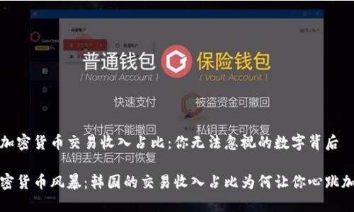 韩国加密货币交易收入占比：你无法忽视的数字背后

 “加密货币风暴：韩国的交易收入占比为何让你心跳加速？”
