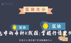 了解TP钱包中的币种K线图