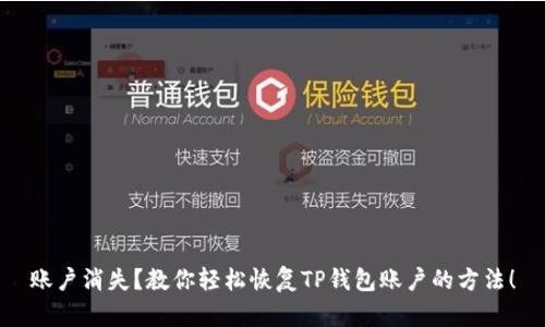 账户消失？教你轻松恢复TP钱包账户的方法！
