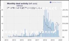 以下是有关加密货币未来