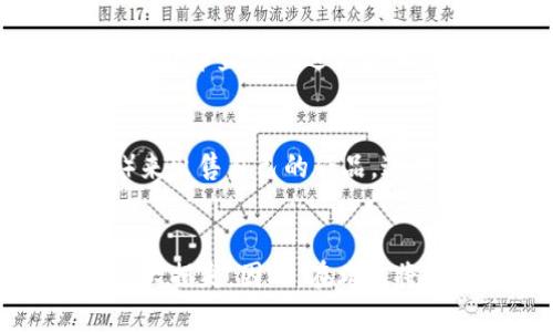   加密货币：避税工具，还是财富新机遇？ / 
 guanjianci 加密货币, 避税, 财富管理 /guanjianci 

引言：科技与财务的交汇点
随着科技的进步和数字化时代的到来，加密货币已经成为一种颇具争议的金融工具。它不仅仅是投资产品，还是许多人在理财中所用的一种方式。然而，围绕加密货币的合法性、安全性以及避税问题的讨论却层出不穷。在这个复杂的背景下，我们有必要探讨：加密货币是否真的可以被视为一种避税工具？

加密货币的基本概念
加密货币，简单来说，是利用加密技术实现安全交易的一种数字货币。最著名的代表无疑是比特币，它的诞生源于一个对集中金融体系的不满。随着比特币的出现，越来越多的人开始关注其背后的技术——区块链。这种去中心化的技术使得交易不再需要中介，构建起一种更加公开透明的金融体系。

避税的概念解析
“避税”并不是“逃税”。逃税通常指的是违法行为，而避税则是通过合理的方法尽量减少税负。在很多国家，避税的手段包括合法利用各种税收优惠政策和投资措施。因此，在涉及加密货币的投资时，许多人会关心如何通过这些投资方式来减轻自己的税负。

加密货币与避税——是一种可能吗？
在一定程度上，加密货币确实为用户提供了规避部分税负的可能性，但这种方法并非适用于所有人，也并非完全可靠。不同国家对于加密货币的税收政策各不相同。有些国家对加密货币持开放态度，甚至对其交易和资本利得进行豁免；而另一些国家则严格监管，加大惩罚措施。

案例分析：全球各国的加密货币税收政策
例如，美国国税局（IRS）将加密货币视为财产，任何由此产生的资本收益都需纳税。而在某些国家，比如新加坡，加密货币交易被视为商品，GST（商品及服务税）并不适用。因此，投资者在选择加密货币作为投资工具时，必须充分了解所在国的税收政策，以避免日后可能出现的法律问题。

规避税负的策略及风险
一些投资者会利用多个加密货币交易所和钱包，试图将持有的资产分散到多个平台，以此来规避监管和税收。但这种做法不仅风险极高，还可能遭到税务机关的进一步审核。此外，借助复杂的交易结构或通过海外账户来隐藏收益，同样是非常具有风险的行为，可能导致法律后果。这些策略在某些情况下可能会暂时有效，但长远来看，合法合规仍然是最佳路径。

加密货币投资的未来
虽然加密货币作为避税工具的想法很诱人，但不可忽视的是，投资者必须对此保持高度警惕。加密货币的价值波动性很大，短期内可能会导致巨额收益，但同样也可能带来深重的损失。而且，随着各国对加密货币监管的进一步加强，未来这些“避税”的机会可能会越来越少。因此，绝大多数资产管理者和税务专家都建议，即便是通过加密货币进行投资，依然需要遵循法律，并保持透明度，才能在这个瞬息万变的市场中立于不败之地。

文化与技术的融合：加密货币的社会影响
令人惊讶的是，加密货币的影响力已经远远超出了财务中的避税功能。从音乐、艺术到慈善，越来越多的领域正在尝试利用加密货币来打破传统的商业模式。例如，许多艺术家开始利用NFT（非同质化代币）来出售自己的作品，这不仅为他们提供了新的收入来源，也为作品的版权和真实性提供了更好的保障。

结论：加密货币的双刃剑
总体而言，加密货币作为避税工具的性质复杂且多变。一方面，它为投资者提供了多样化的选择，带来了潜在的财富增长；另一方面，伴随着技术和法规的迅速演变，投资者如果未能及时跟进，可能会面临重大损失。因此，在考虑将加密货币纳入财务规划时，保持谨慎的态度是十分必要的。最终，理智的投资者应该在追求财富的同时，充分理解和尊重法律的框架，从而实现可持续的财务增长。