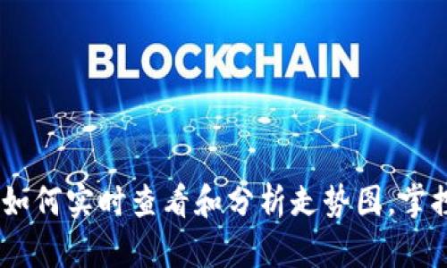 TP币钱包：如何实时查看和分析走势图，掌控交易优势