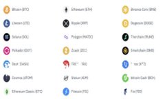 加密货币崛起：机构数量