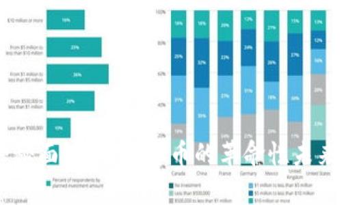 揭开Ripple的神秘面纱：加密货币的革命性未来还是昙花一现？