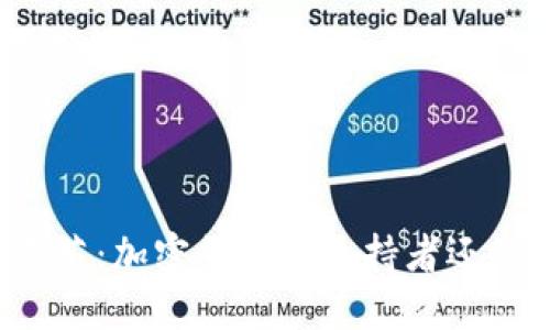 比尔·盖茨：加密货币的支持者还是批评者？