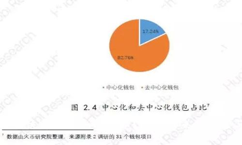 泰国为何决定拥抱加密货币？放眼未来的机遇与挑战